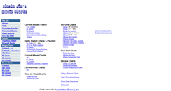 Desktop Screenshot of alaskajim.com